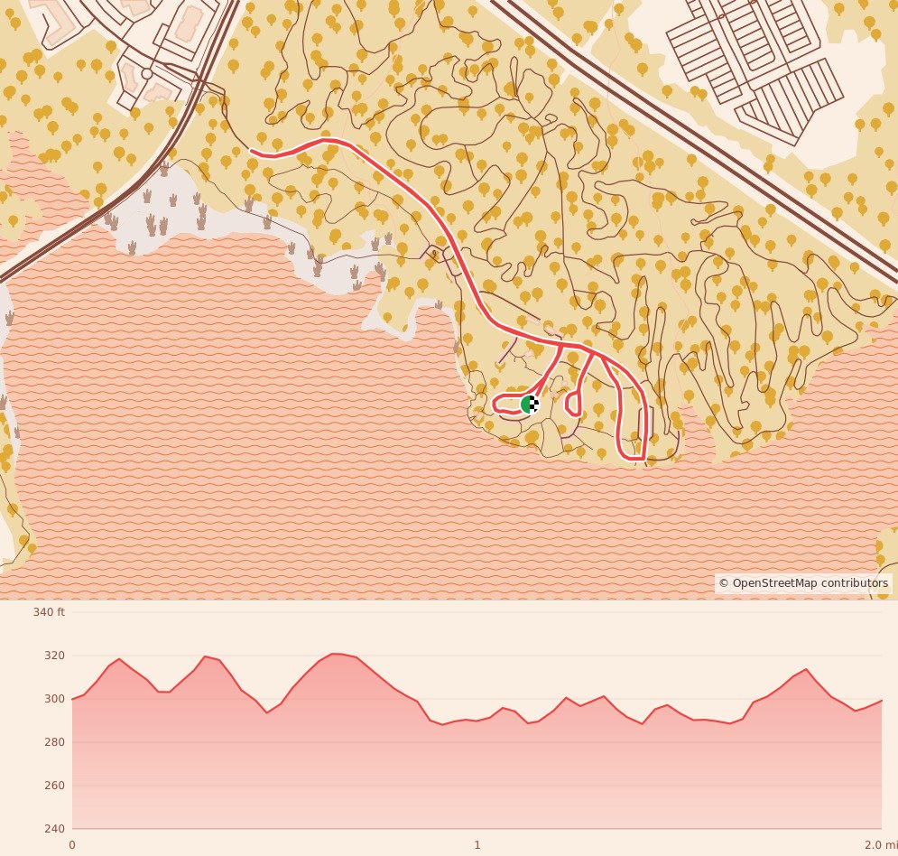 Last Mile - 2 Miles course map and elevation profile