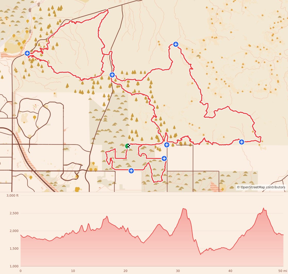 Pass Mountain Trail Runs - 50 Miler course map and elevation profile