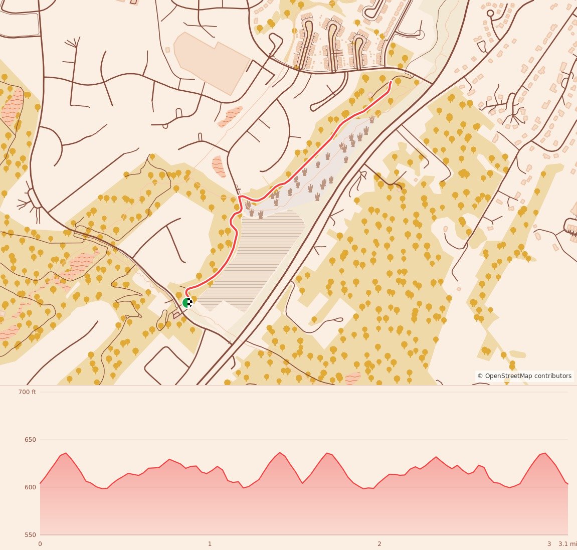 Gobbler 5K & 10K at Westminster, MD - 5K course map and elevation profile