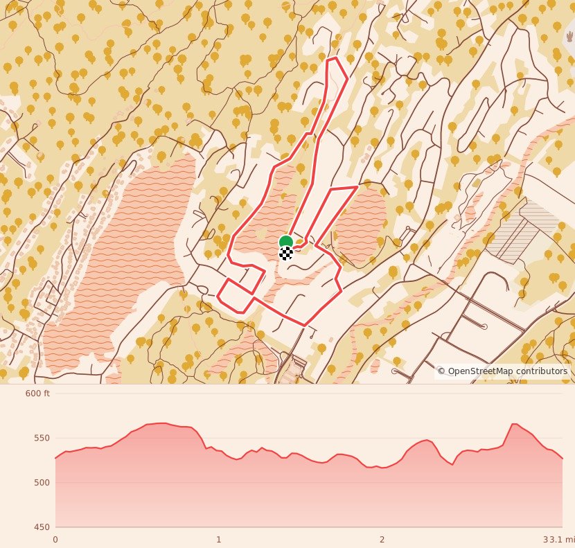 Rock Ridge Turkey Trot 5K and Food Drive - 5K course map and elevation profile