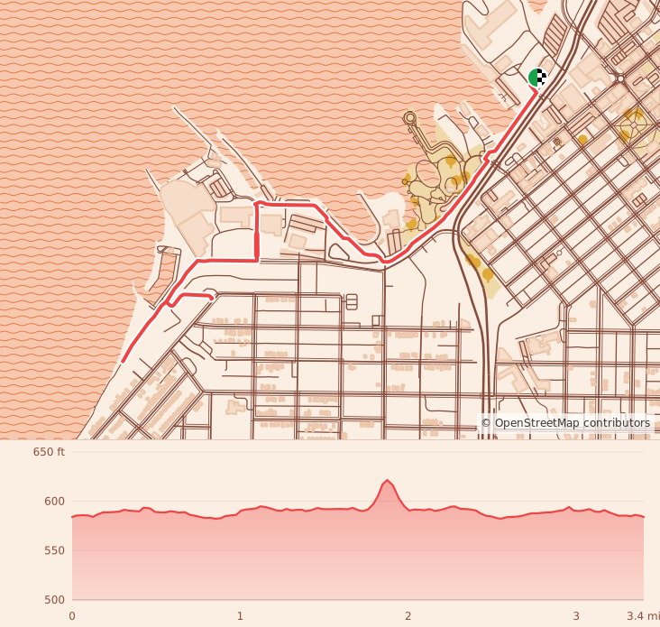 Run Muskegon's Thanksgiving Day Turkey Trot 5k Fun Run & Walk - 5K course map and elevation profile
