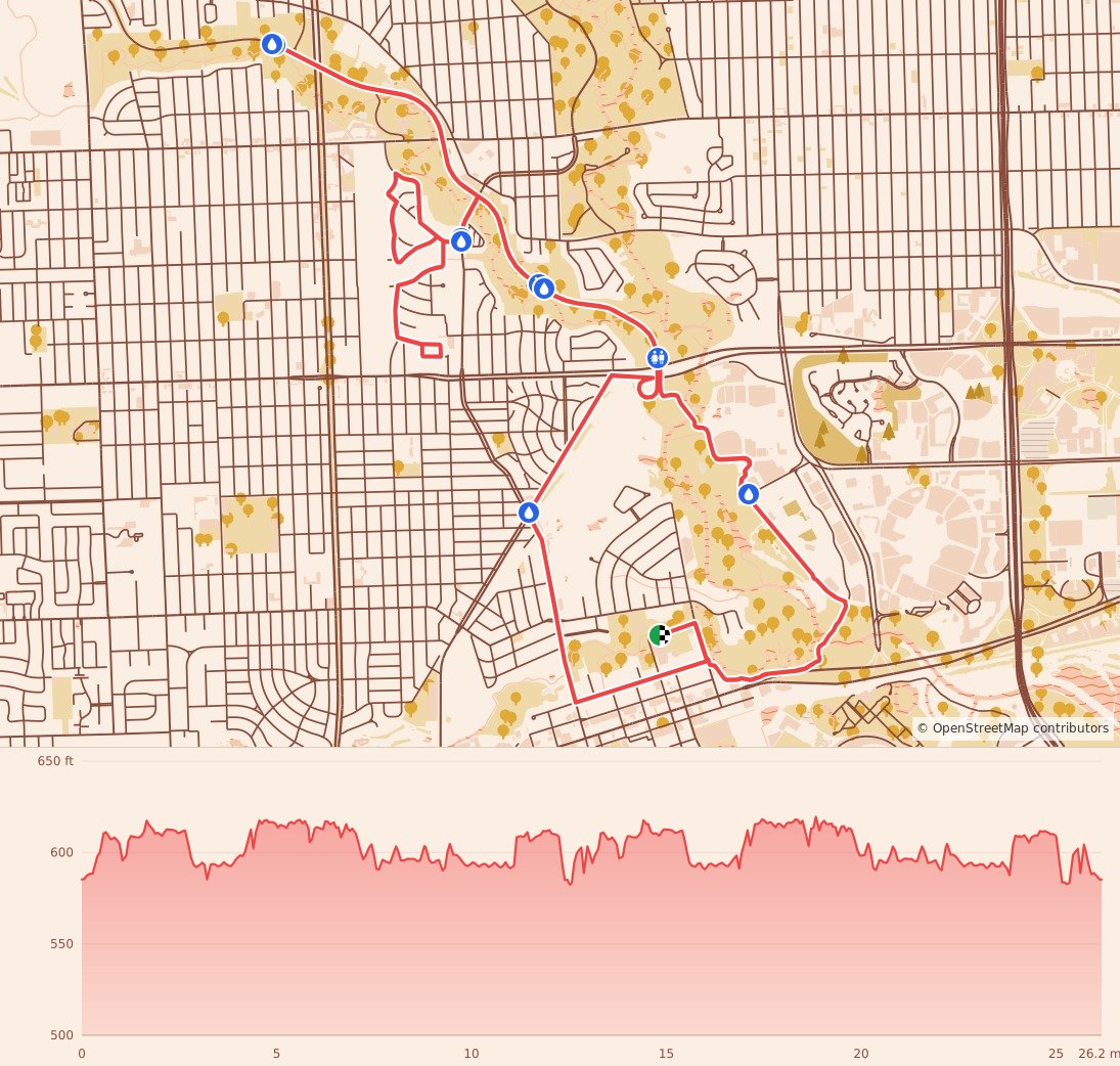 Martian Invasion of Races - 26.2M course map and elevation profile
