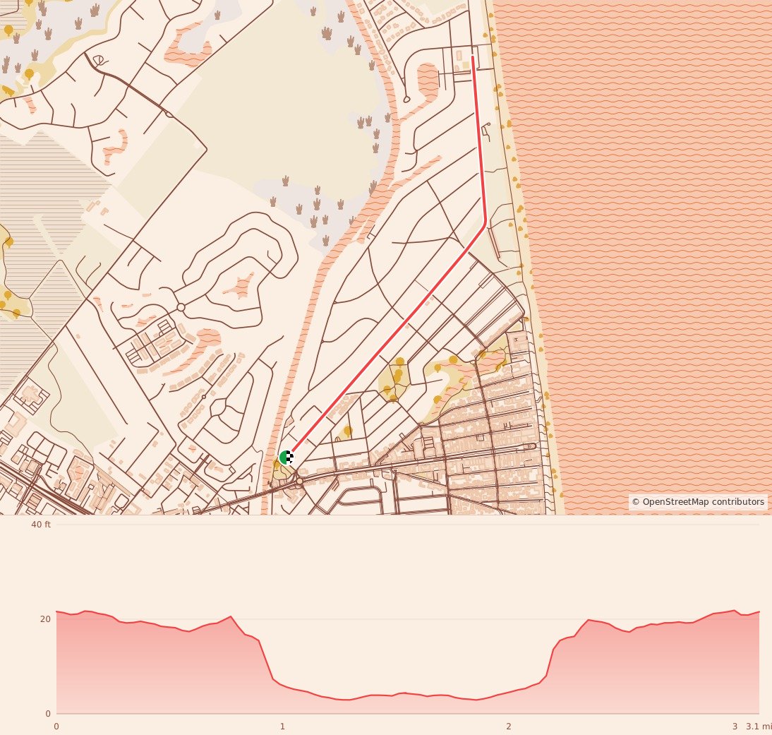 HUFFIN' FOR PUMPKIN PIE 5K RUN & 1M WALK - 5K RUN course map and elevation profile