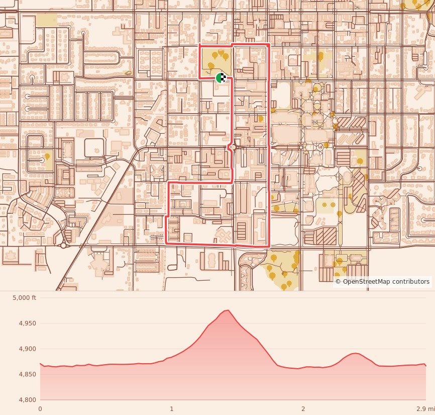 Upper Valley Turkey Trot - 5K course map and elevation profile