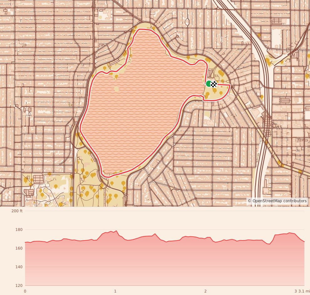 Thanksgiving Day Apple Cup 5K - 5K course map and elevation profile