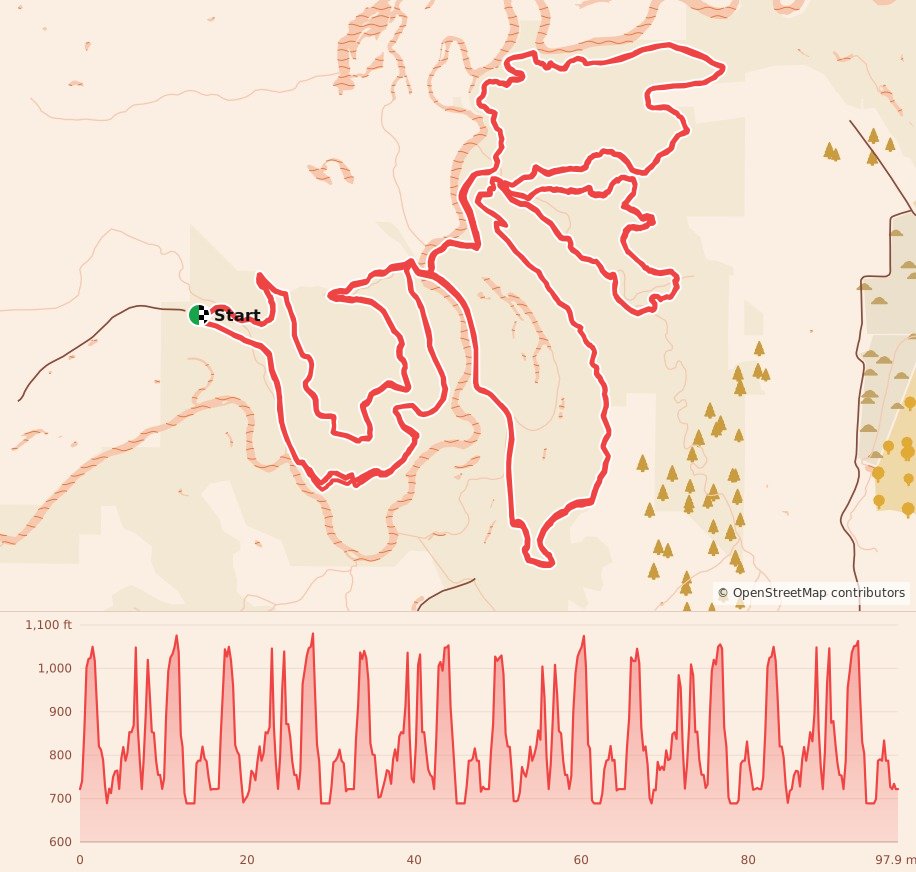 Zumbro Endurance Run - 100 Miler course map and elevation profile