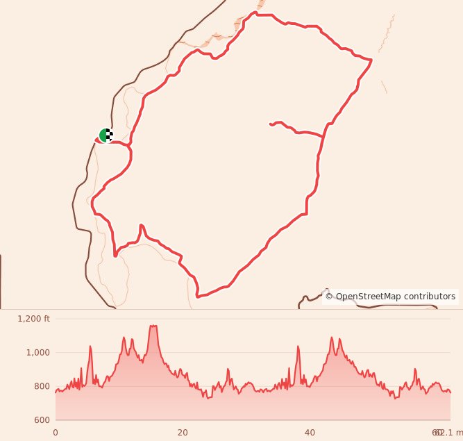 Pumpkin Holler Hunnerd - 100K course map and elevation profile