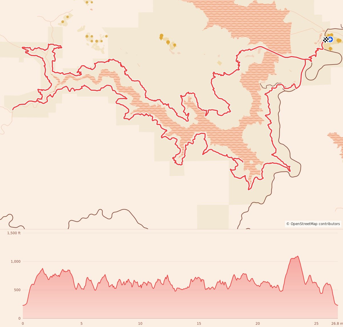 Sonoma Fall Classic - Marathon course map and elevation profile