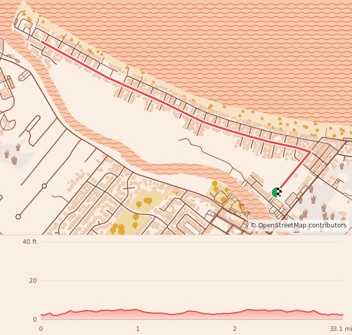 Greenwing Waddle 5K - Greenwing Waddle 5K course map and elevation profile