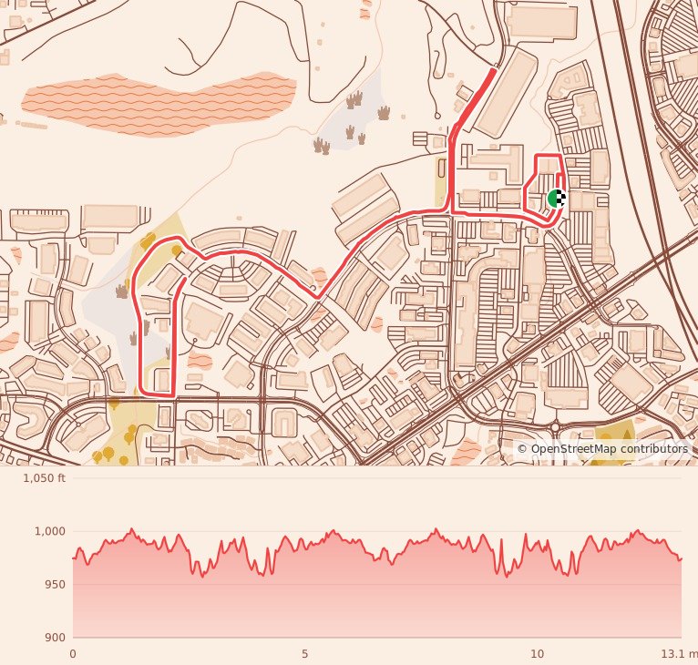 Salute to Veterans 5K/10K/Half Marathon - Atlanta - Half Marathon course map and elevation profile