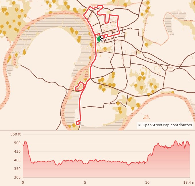 Clarksville Half Marathon & 5K - Run & Ruck - Half Marathon course map and elevation profile