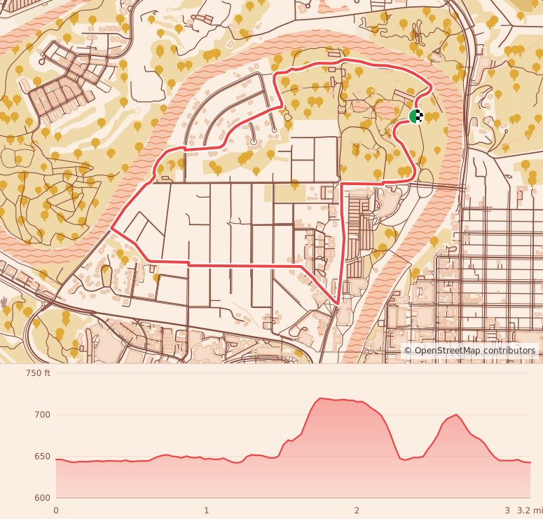 Hawkeye Turkey Trot - 5K course map and elevation profile