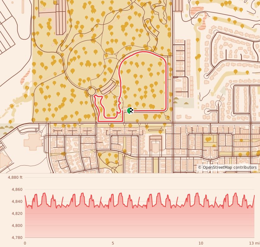 Gobbler 5K, 10K & 13.1M at South Jordan, UT - Half Marathon course map and elevation profile