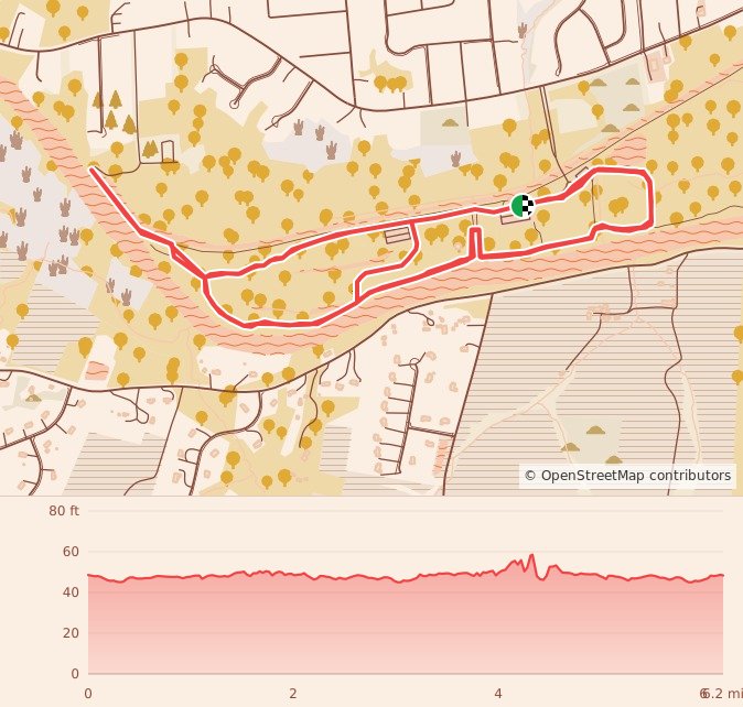 DUCK DONUT 5K/10K and NEW 2K Pup Strut - 10K course map and elevation profile