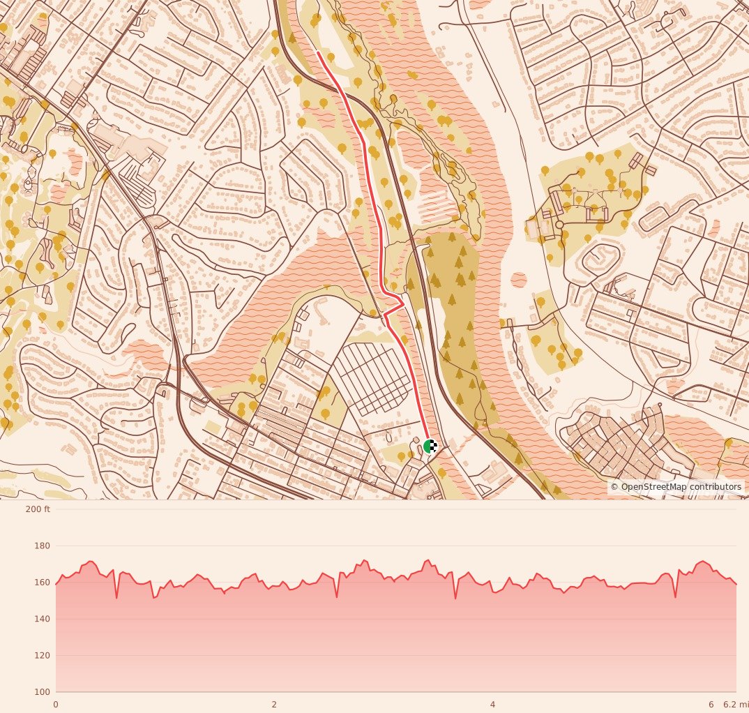 Holiday 5K, 10K & 13.1M at Augusta, GA - 10K course map and elevation profile