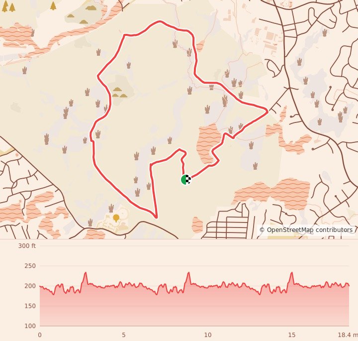 Race for the Refuge - 30K course map and elevation profile