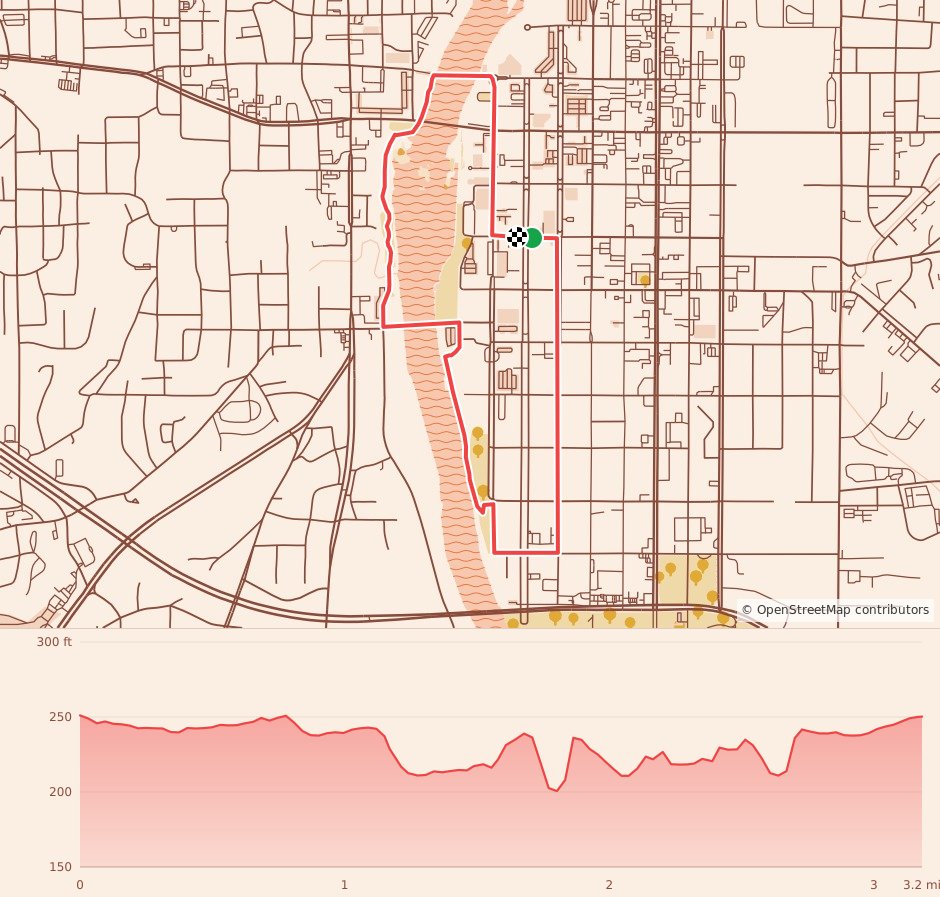 Big Dog Howl 5K - 5K course map and elevation profile