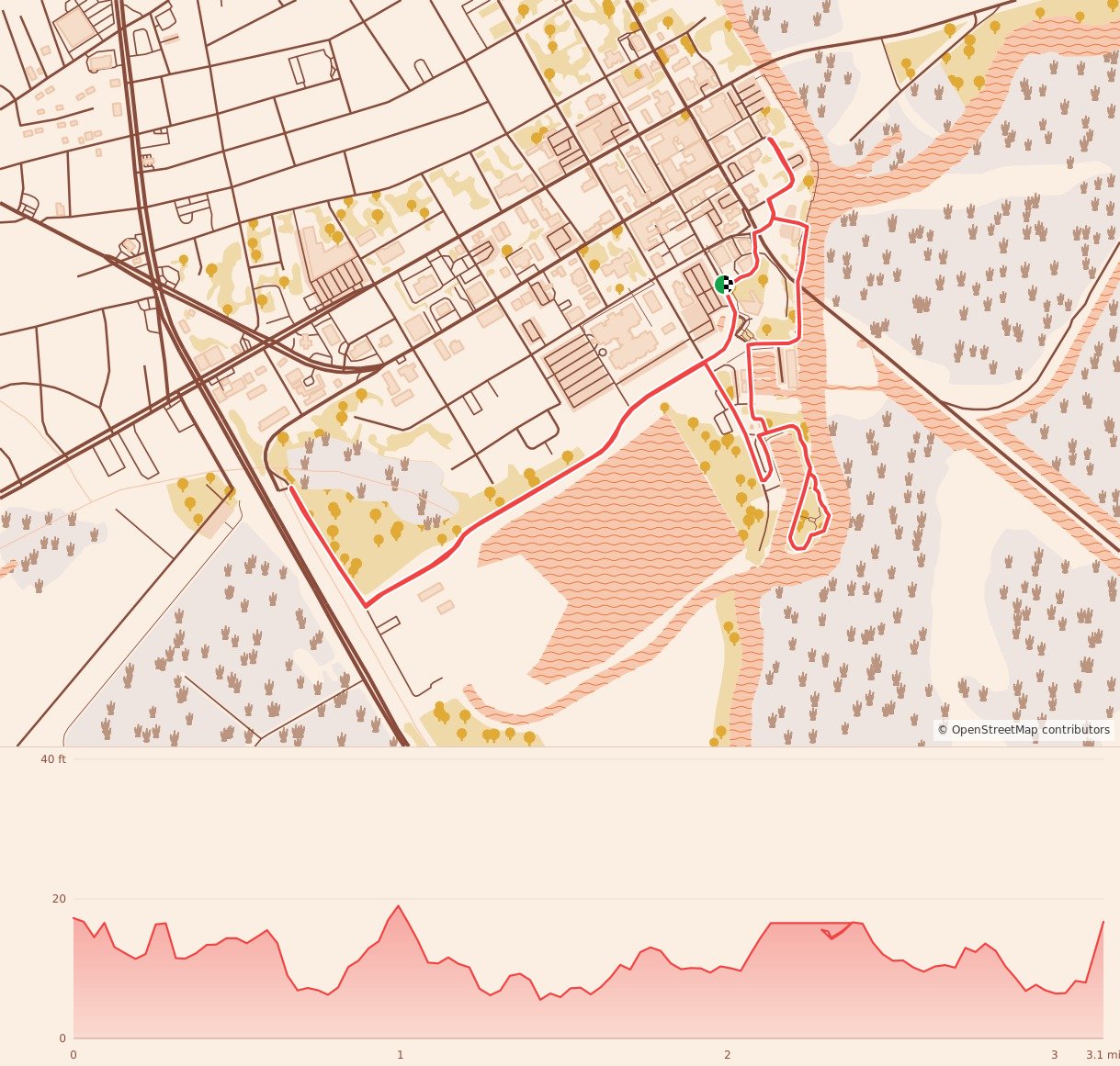 Diamond Shores Conway Turkey Trot 5K Run/Walk - 5K course map and elevation profile