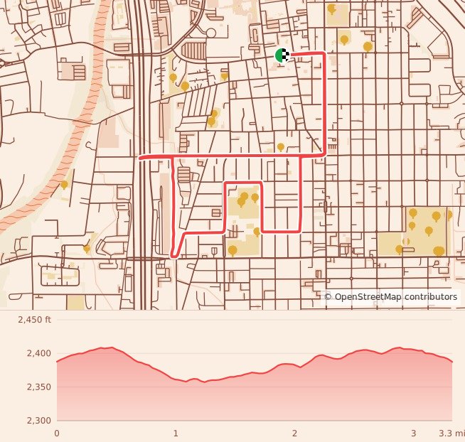 Garmin Marathon Tucson - 5K course map and elevation profile