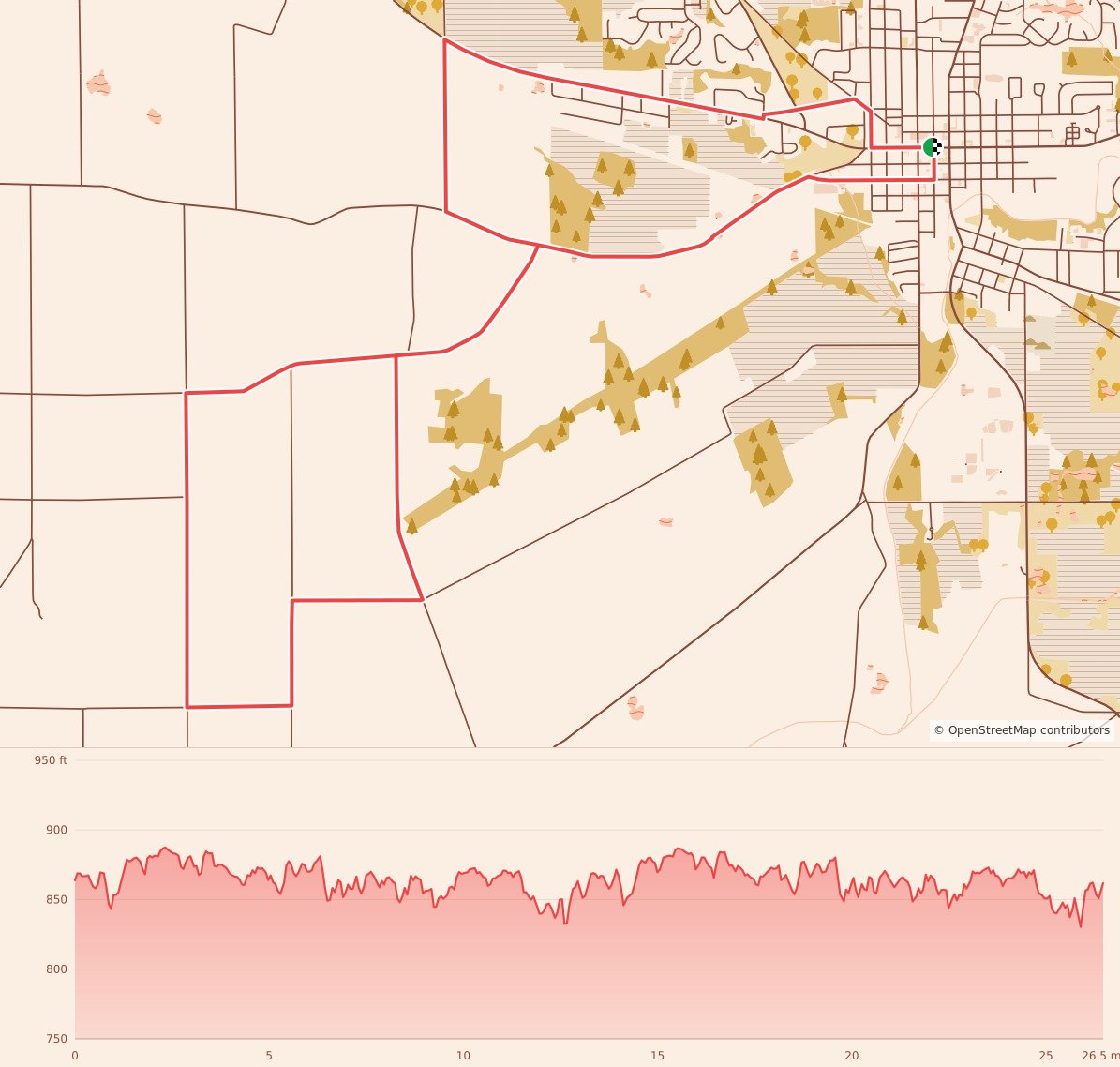 Veterans Marathon and Half Marathon - Marathon course map and elevation profile