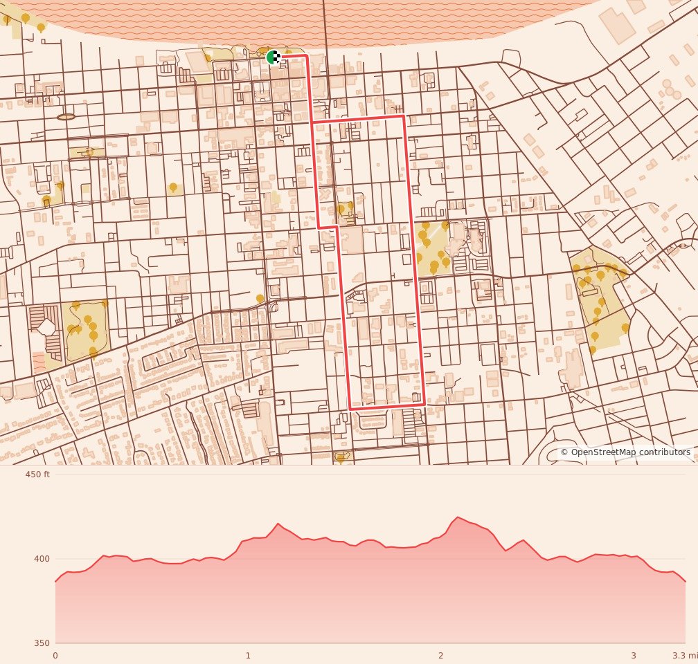 Care Net Owensboro 5K Reindeer Run/Walk - 5K course map and elevation profile
