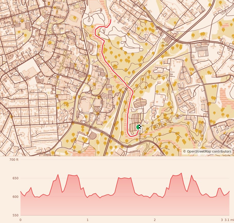 Holiday 5K, 10K, & 13.1M at Athens, GA - 5K course map and elevation profile