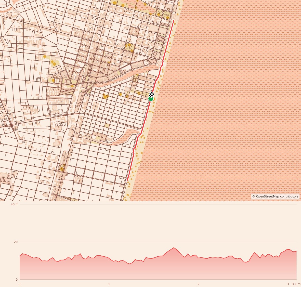 5K Race for Recovery on the Boardwalk - 5K course map and elevation profile