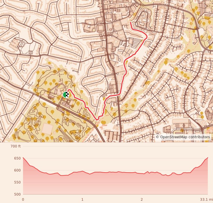 Holiday 5K, 10K, & 13.1M at Charlotte, NC - 5K course map and elevation profile