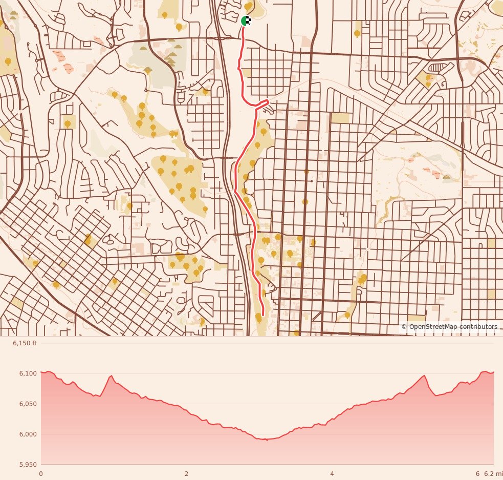Turkey Trails - Colorado Springs - 10K course map and elevation profile