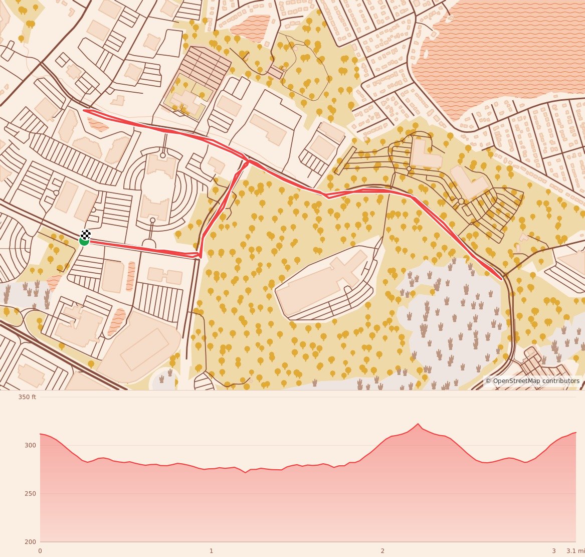 DUCK DONUT HOLIDAY 5K AND 2K PUP STRUT - 5K course map and elevation profile