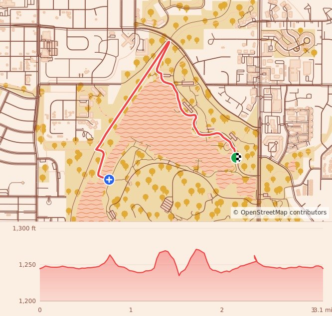 Candy Cane Course - Lincoln - 5K course map and elevation profile