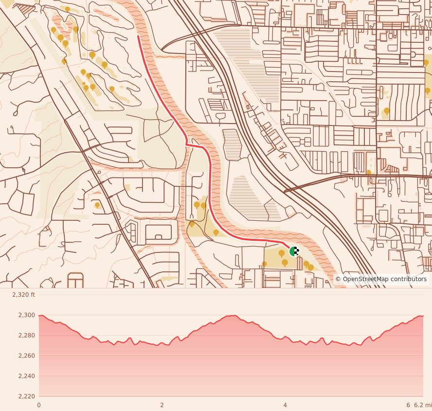 Gobbler 5K,10K & 13.1M at Tucson, AZ - 10K course map and elevation profile