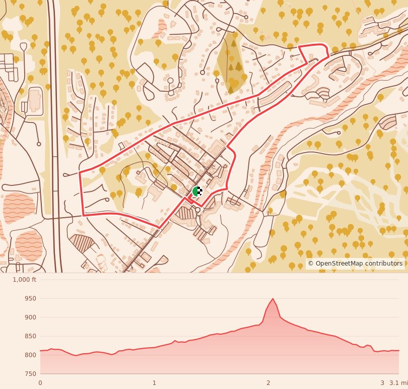 Rescue Me 5K - 5K - In Person course map and elevation profile