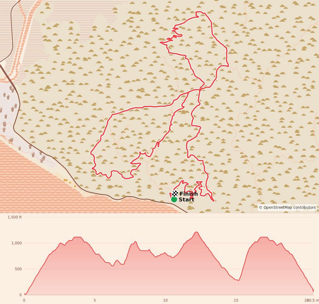 Ray Miller 50/50 - 30K course map and elevation profile