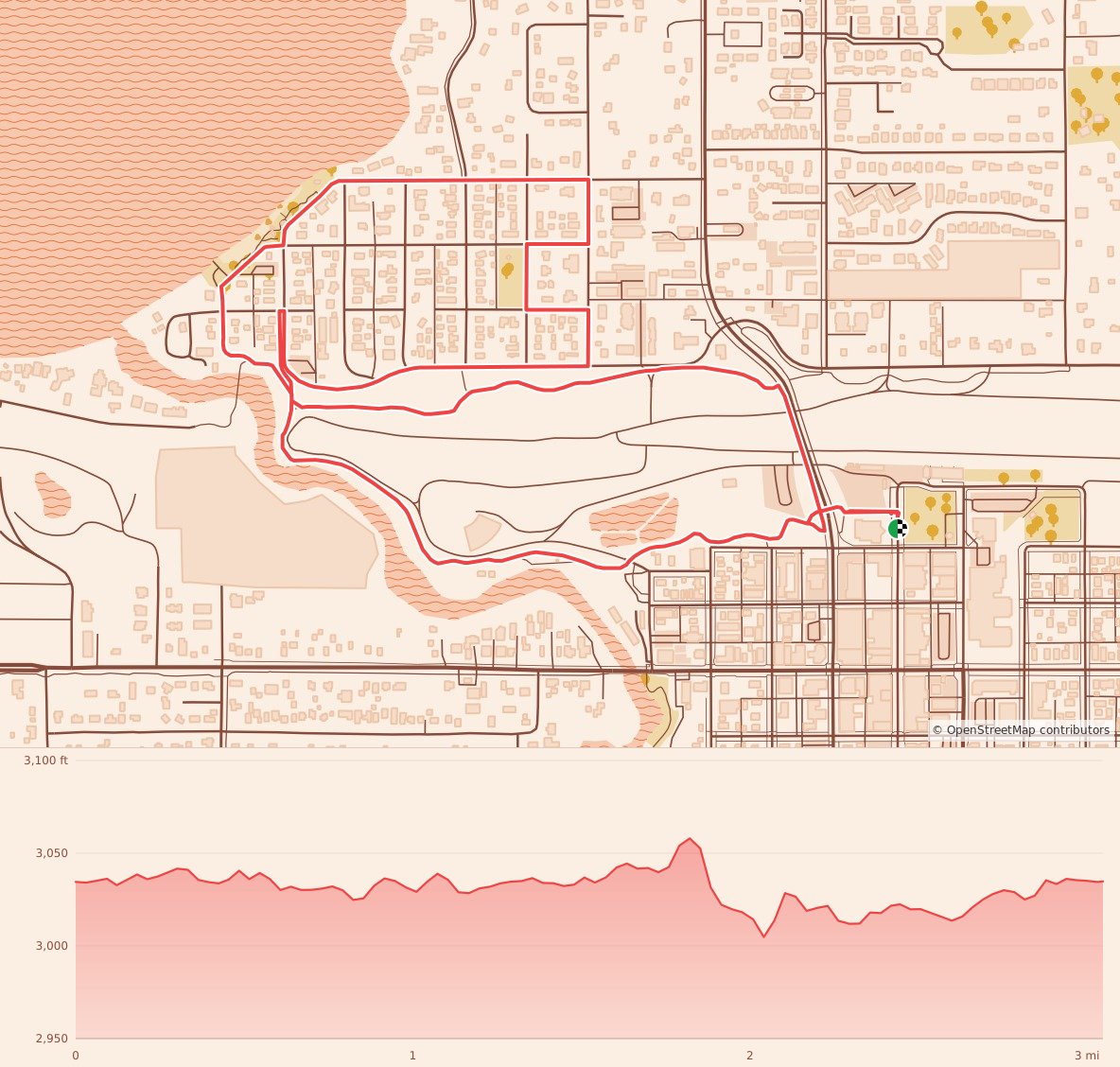 Whitefish Turkey Trot - 5K Run course map and elevation profile