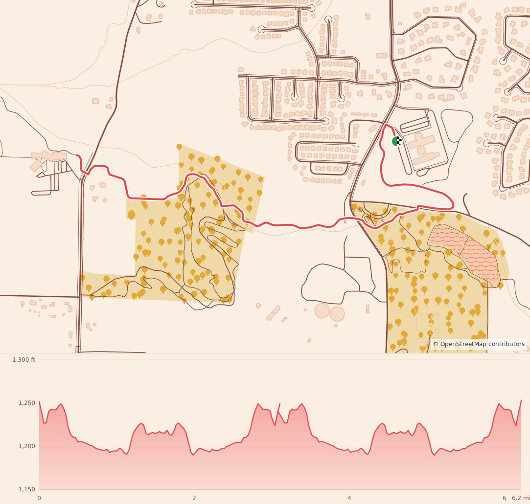 Candy Cane Course- Fayetteville - 10K course map and elevation profile