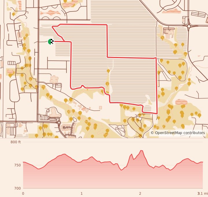 Miles in the Maize - 5K course map and elevation profile