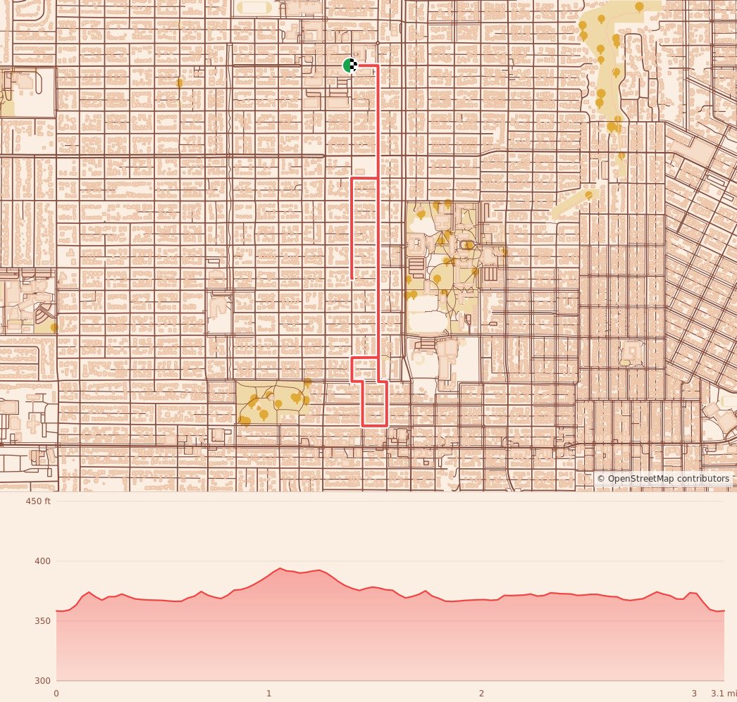 Tacoma City Turkey Trot - 5K course map and elevation profile