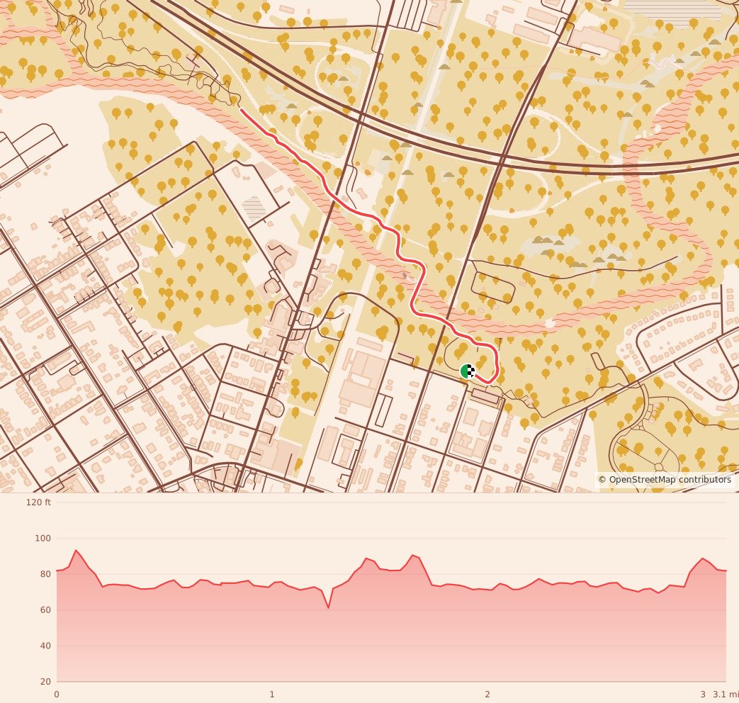 Holiday 5K, 10K, & 13.1M at Rocky Mount, NC - 5K course map and elevation profile
