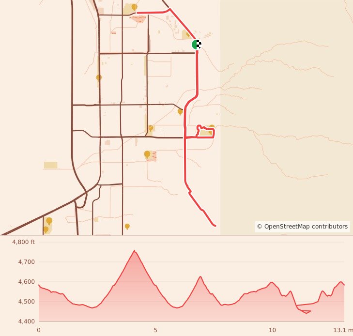 Lady of the Mountain Run - Half Marathon course map and elevation profile