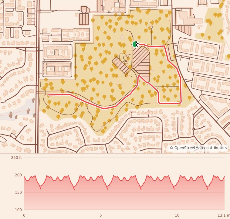 Gobbler 5K, 10K, & 13.1M at Mobile, AL - Half Marathon course map and elevation profile