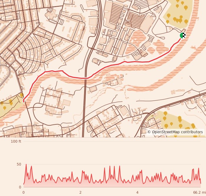 Haunted 5K, 10K, 13.1M & 26.2M at Colonial Heights, VA - 10K course map and elevation profile