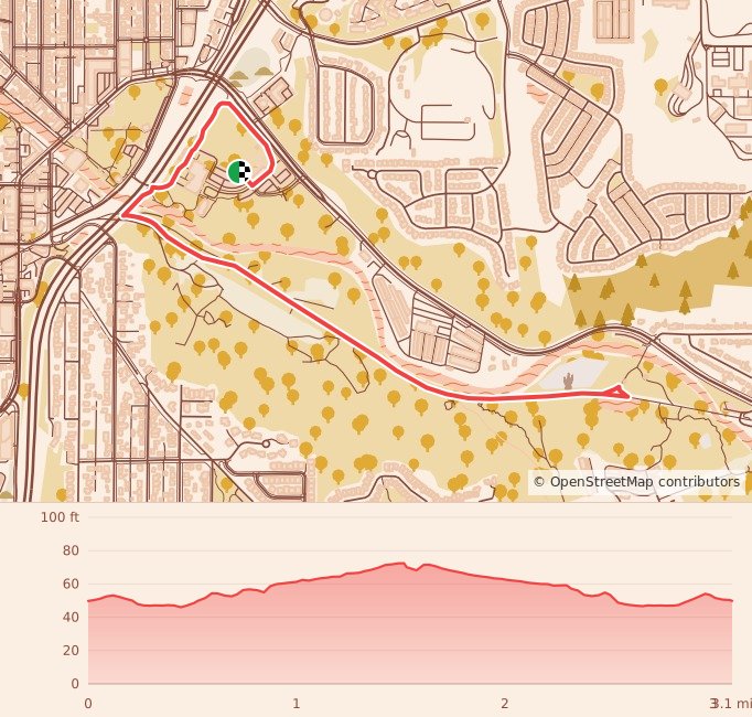 K9 Candy Cane 5K Fun Run - 5K course map and elevation profile