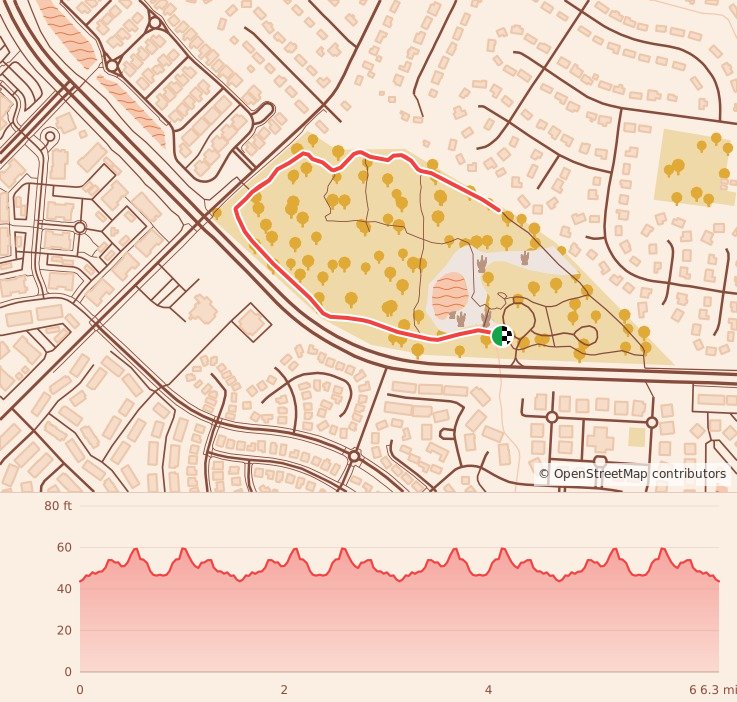 Gobbler 5K, 10K & 13.1M at Wilmington, NC - 10K course map and elevation profile