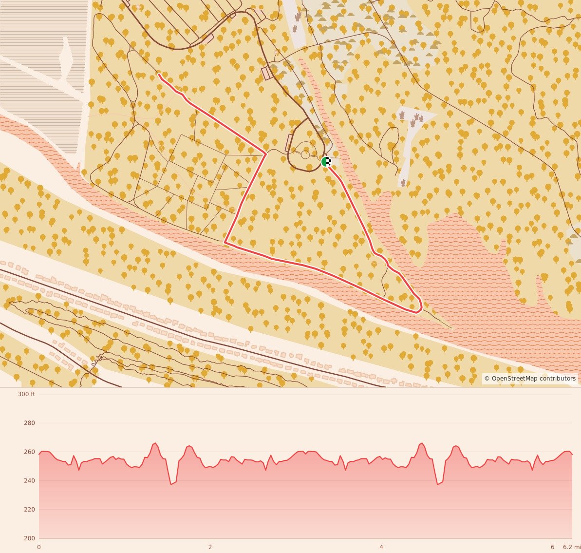 Pie Gobbler 5K, 10K & 13.1M at Little Rock, AR (TH) - 10K course map and elevation profile