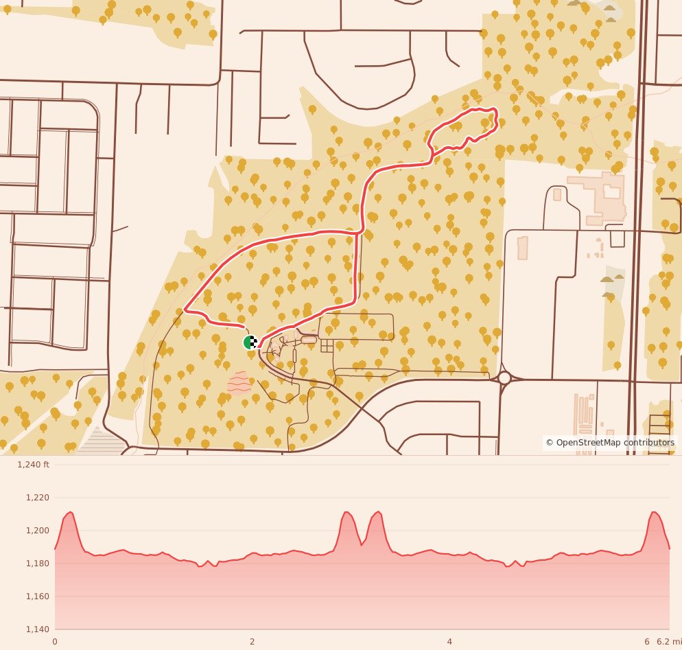 Candy Cane Course- Springfield - 10K course map and elevation profile