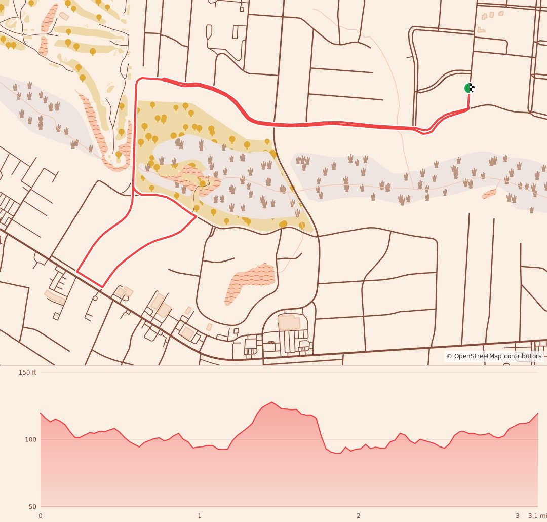 Florence Turkey Trot 5K Run/Walk - 5K course map and elevation profile