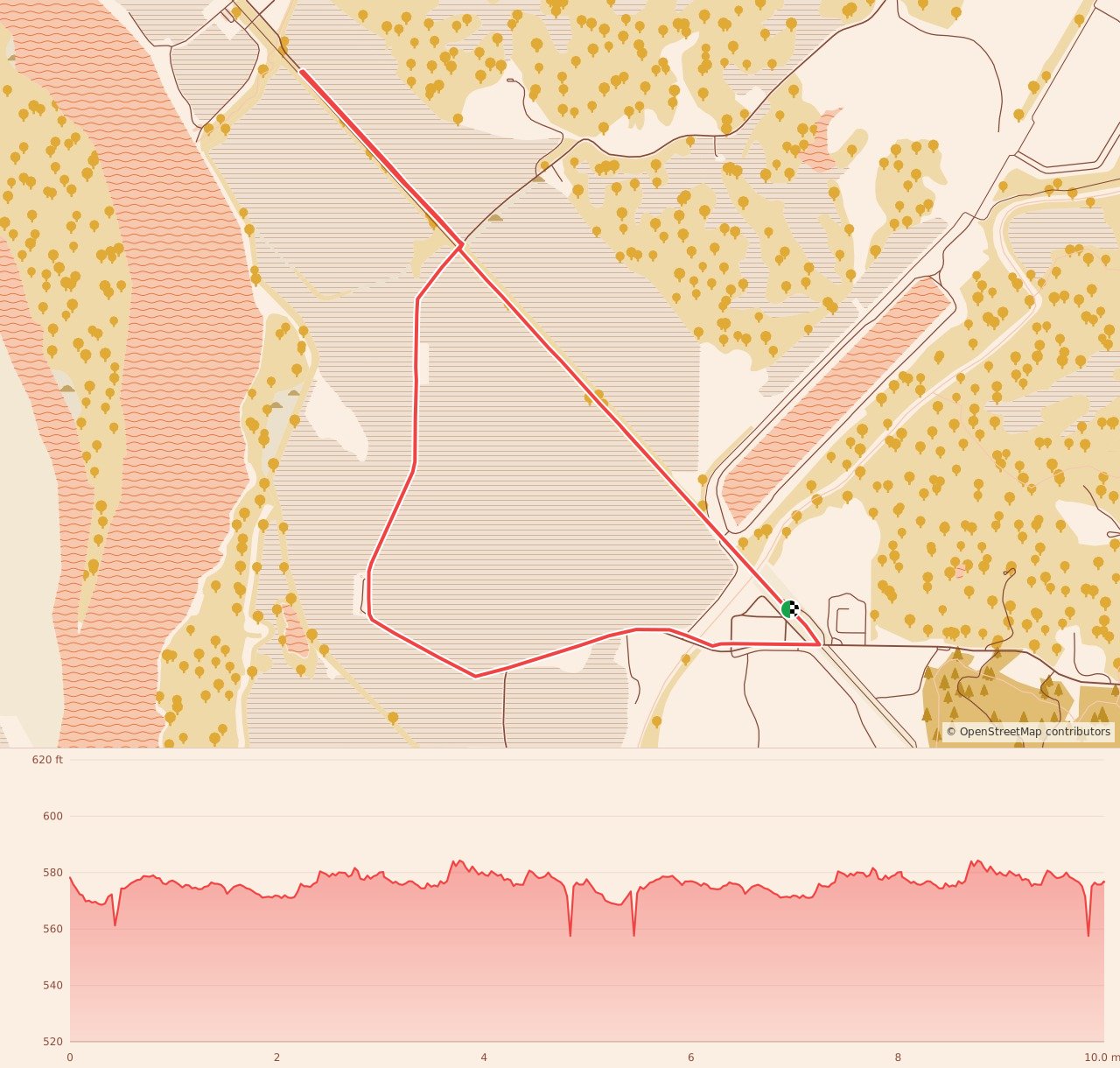 Cheese and Sauerkraut 10 miler - 10 Miles course map and elevation profile