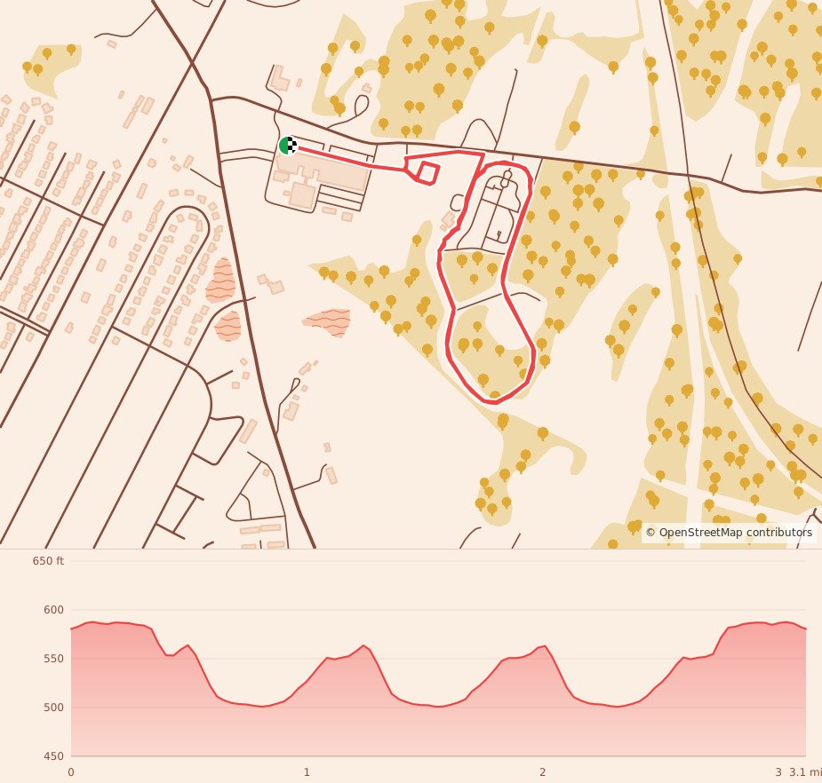 United Way of the Eastern Panhandle Turkey Trot - 5K course map and elevation profile