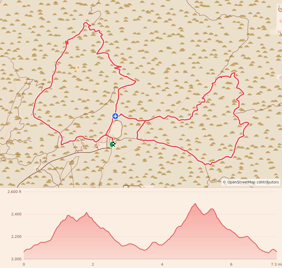Cave Creek Thriller - 11K course map and elevation profile